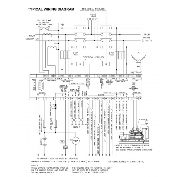 Display generator Programabil cu ARR