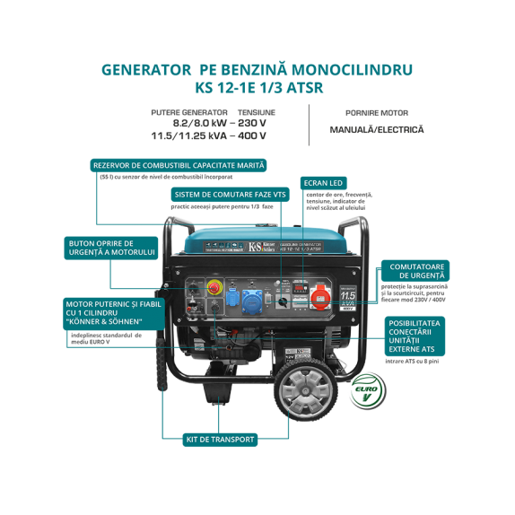 Generator pe pe benzina automatizat trifazic 11KW